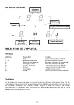 Preview for 25 page of AIRLUX ATIB64BK Instructions Of Use