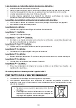 Предварительный просмотр 33 страницы AIRLUX ATIB64BK Instructions Of Use