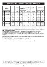 Preview for 18 page of AIRLUX ATV63TBK Operating And Maintenance