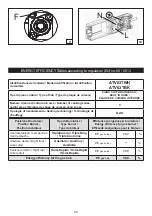 Предварительный просмотр 29 страницы AIRLUX ATV63TBK Operating And Maintenance