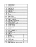 Preview for 3 page of AIRLUX CU410C Parts List