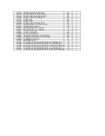 Preview for 6 page of AIRLUX CU410C Parts List