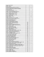 Preview for 3 page of AIRLUX CU45A-H Parts List