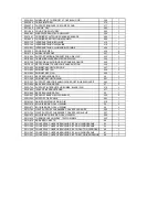 Preview for 5 page of AIRLUX CU45A-H Parts List