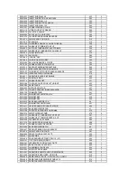 Предварительный просмотр 5 страницы AIRLUX Glem-Gas XCU390C Parts List