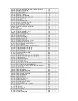 Preview for 4 page of AIRLUX GlemGas XCC640CG Parts Manual