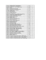 Preview for 5 page of AIRLUX GlemGas XCC640CG Parts Manual