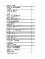 Preview for 4 page of AIRLUX GlemGas XCC650CM Parts Manual