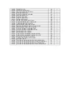 Preview for 5 page of AIRLUX GlemGas XCC650CM Parts Manual