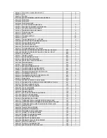 Предварительный просмотр 3 страницы AIRLUX GlemGas XCC911C Parts Manual