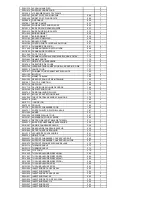 Preview for 3 page of AIRLUX GlemGas XCE500A Parts Manual