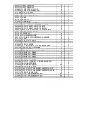 Preview for 4 page of AIRLUX GlemGas XCE500A Parts Manual