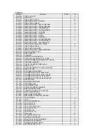 Preview for 2 page of AIRLUX GlemGas XCE630AE Parts Manual