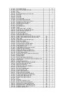 Preview for 3 page of AIRLUX GlemGas XCE630AE Parts Manual