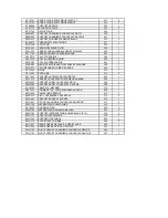 Preview for 4 page of AIRLUX GlemGas XCE630AE Parts Manual