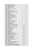 Предварительный просмотр 7 страницы AIRLUX GlemGas XCU150A Parts Manual