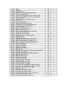 Предварительный просмотр 9 страницы AIRLUX GlemGas XCU150A Parts Manual