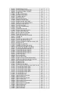 Предварительный просмотр 4 страницы AIRLUX GlemGas XCU350C Parts Manual