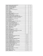 Preview for 3 page of AIRLUX GlemGas XCU370C Parts Manual