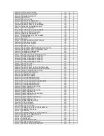 Preview for 4 page of AIRLUX GlemGas XCU370C Parts Manual