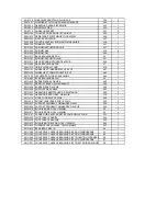 Preview for 5 page of AIRLUX GlemGas XCU370C Parts Manual