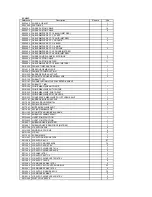 Предварительный просмотр 2 страницы AIRLUX GlemGas XCU92C Parts Manual