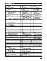 Preview for 10 page of AIRLUX GWHD(28)ND3AO Owner'S Manual