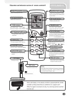 AIRLUX KFR35GW User Manual preview