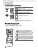 Preview for 4 page of AIRLUX KFR35GW User Manual