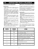 Preview for 8 page of AIRLUX TDV3A-H (French) Mode D'Emploi