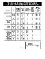 Preview for 19 page of AIRLUX TDVG7H Instructions For The Installation And Use