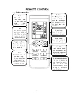 Preview for 7 page of AIRLUX YPH-12H-S1 User Manual