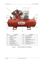 Preview for 9 page of AIRMAC T20D Instruction Manual