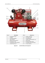 Preview for 11 page of AIRMAC T20D Instruction Manual