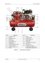 Preview for 13 page of AIRMAC T20D Instruction Manual