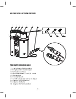 Предварительный просмотр 9 страницы AirMan 52-074 User Manual