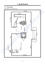 Preview for 20 page of AirMan PDS185S-6C1 Service Manual