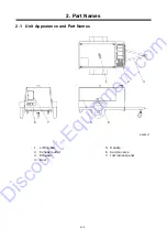 Предварительный просмотр 16 страницы AirMan PDS400S-6B1 Instructional Manual