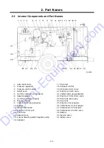 Предварительный просмотр 17 страницы AirMan PDS400S-6B1 Instructional Manual