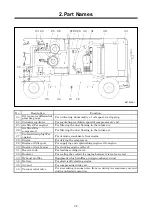 Preview for 16 page of AirMan PDSH850S-4B2 Instruction Manual