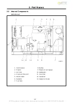 Preview for 16 page of AirMan SDG1 00S-6A6 Instruction Manual