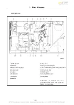 Preview for 18 page of AirMan SDG1 00S-6A6 Instruction Manual