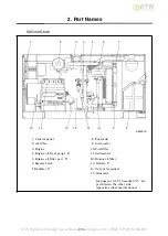 Preview for 19 page of AirMan SDG1 00S-6A6 Instruction Manual