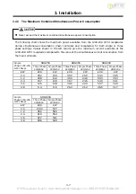 Preview for 26 page of AirMan SDG1 00S-6A6 Instruction Manual