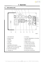 Preview for 29 page of AirMan SDG1 00S-6A6 Instruction Manual