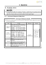 Preview for 30 page of AirMan SDG1 00S-6A6 Instruction Manual