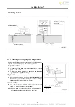 Preview for 33 page of AirMan SDG1 00S-6A6 Instruction Manual