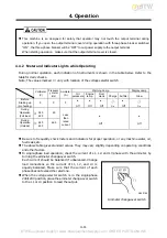 Preview for 39 page of AirMan SDG1 00S-6A6 Instruction Manual