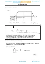 Preview for 38 page of AirMan SDG100S-3A2 Instruction Manual