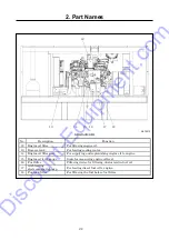 Предварительный просмотр 15 страницы AirMan SDG100S-8B1 Instruction Manual